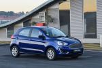 Ford Figo 2018 года